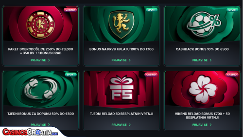 KinBet Casino Bonuses
