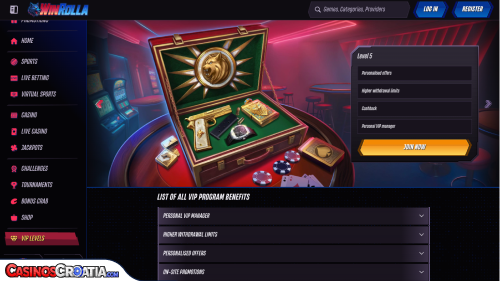 WinRolla Casino Vip programm