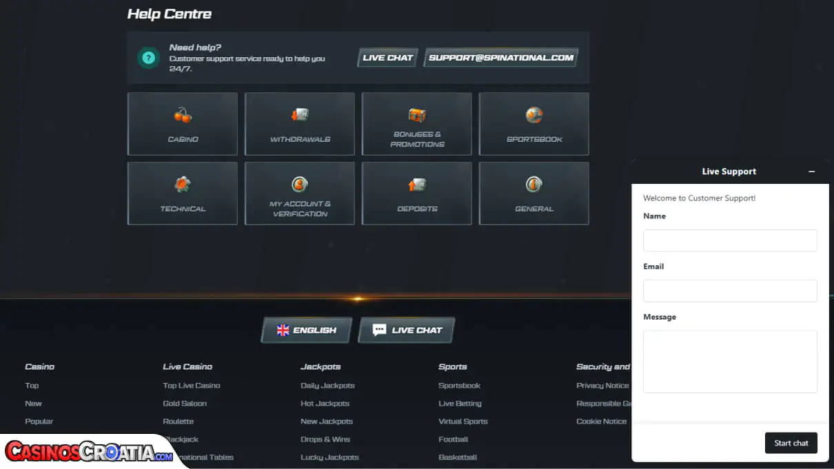 Spinational Kasino – Korisnička Podrška