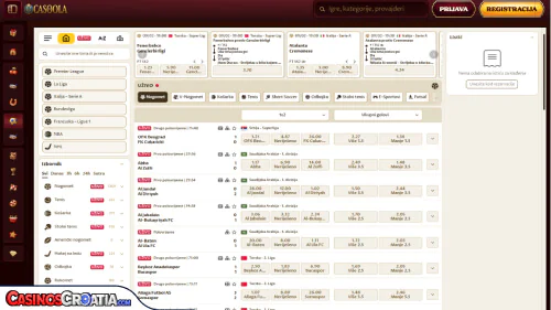 Casoola Kasino Sportsko Klađenje