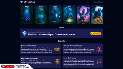 VIP Program SpinDragons Casina