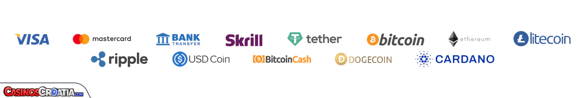 Isplata u TheSlotz Casinu