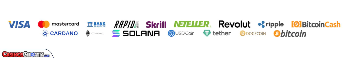 Isplata u Zoccer Casinu