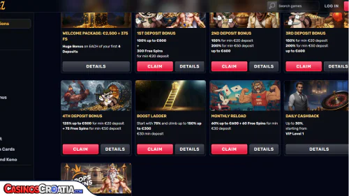 TheSlotz Kasino Bonusi