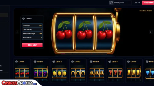 VIP Program TheSlotz Casina