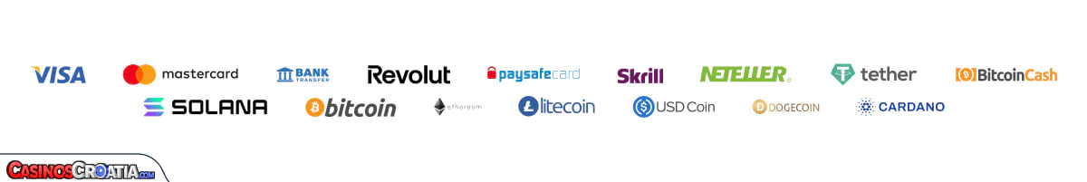 Isplata u LolaJack Casinu