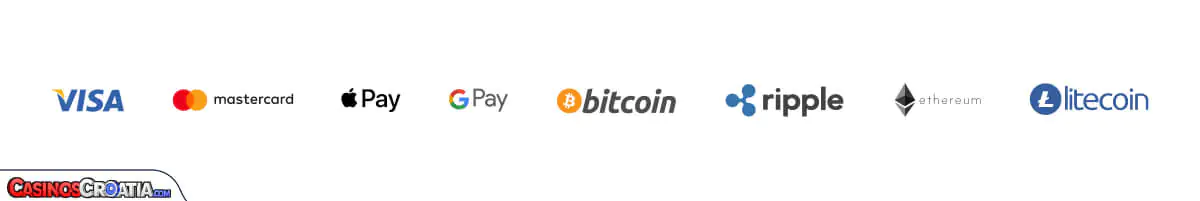 Isplata u Slotrize Casinu