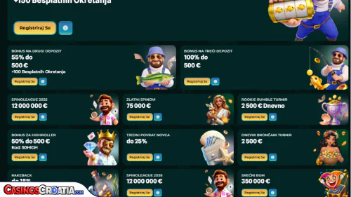 Slotrize Kasino Bonusi