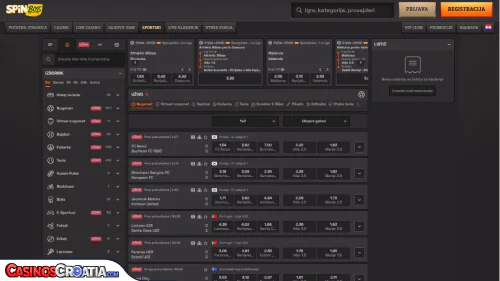 SpinBoss Kasino Sportsko Klađenje