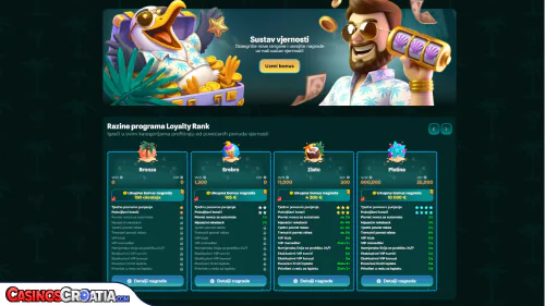 VIP Program Slotrize Casina